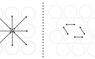 Узор в горошек в интерьере