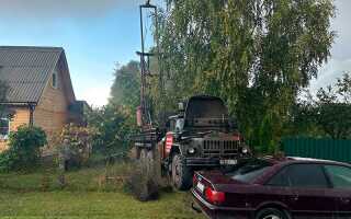 Геологические изыскания скважин на воду