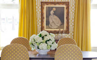 Тренд: узоры в горошек