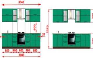 На какой высоте вешают верхние шкафы для кухни