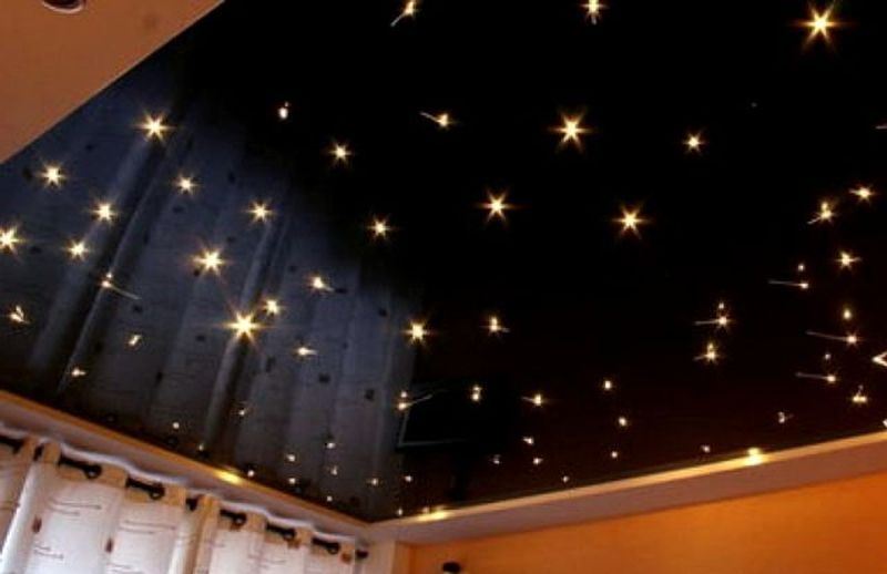 Безопасность и экологичность материалов.